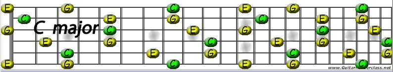 C major.jpg